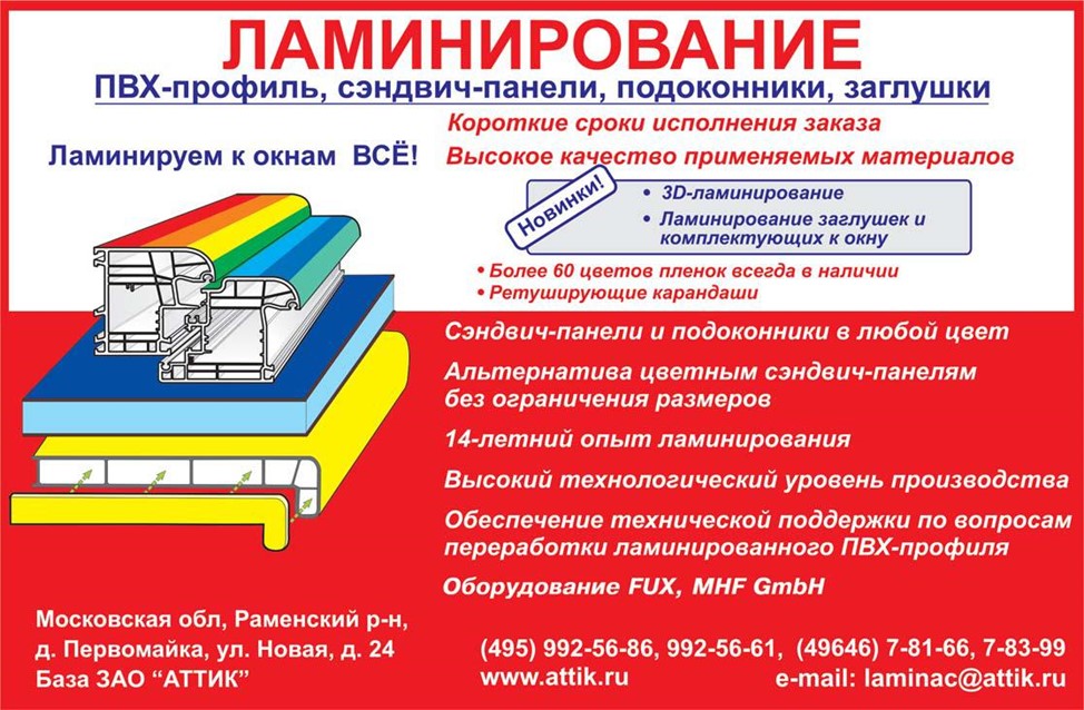 Ламинирование заглушек от «АТТИК»